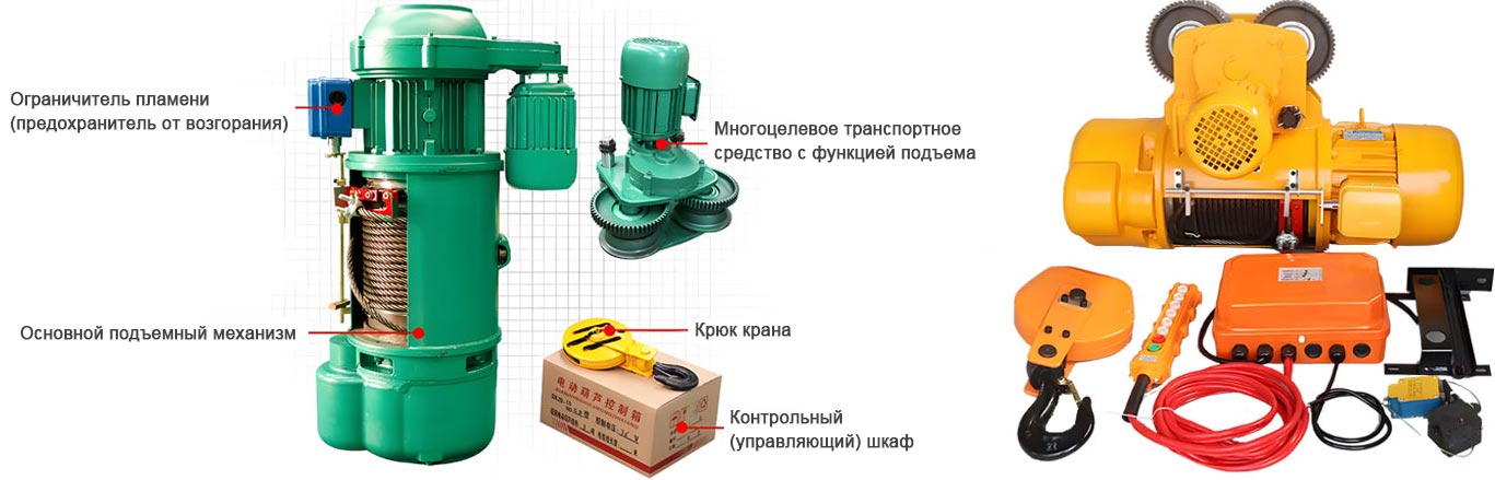 Электрическая таль с канатным приводом моделей CD и MD