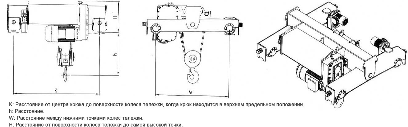 Электрическая тележка, электрическая таль с тележкой рисунок